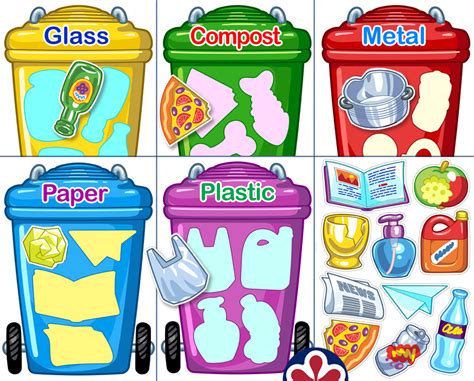  Recycle Roundup: 楽しくて学びになるゴミ分別ゲーム！